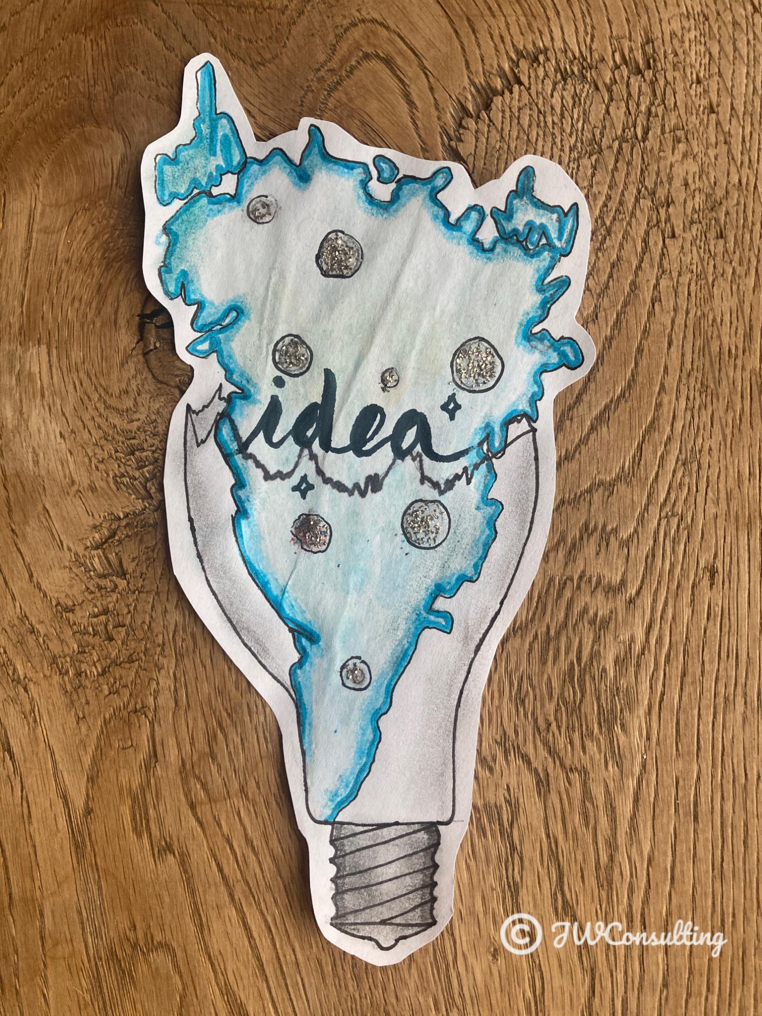 Corporate Social Responsibility