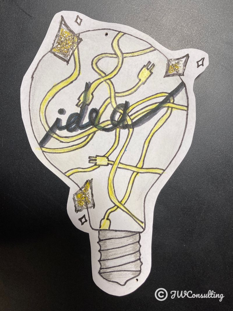 Kollaborativer Ansatz im Ideenmanagement